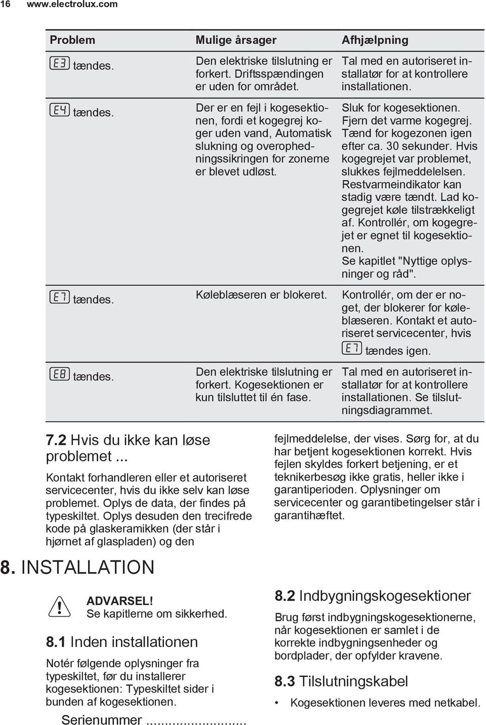 Den elektriske tilslutning er forkert. Kogesektionen er kun tilsluttet til én fase. Tal med en autoriseret installatør for at kontrollere installationen. Sluk for kogesektionen.