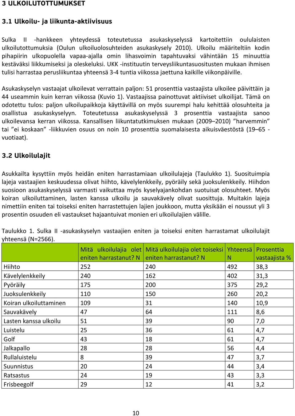 Ulkoilu määriteltiin kodin pihapiirin ulkopuolella vapaa-ajalla omin lihasvoimin tapahtuvaksi vähintään 15 minuuttia kestäväksi liikkumiseksi ja oleskeluksi.