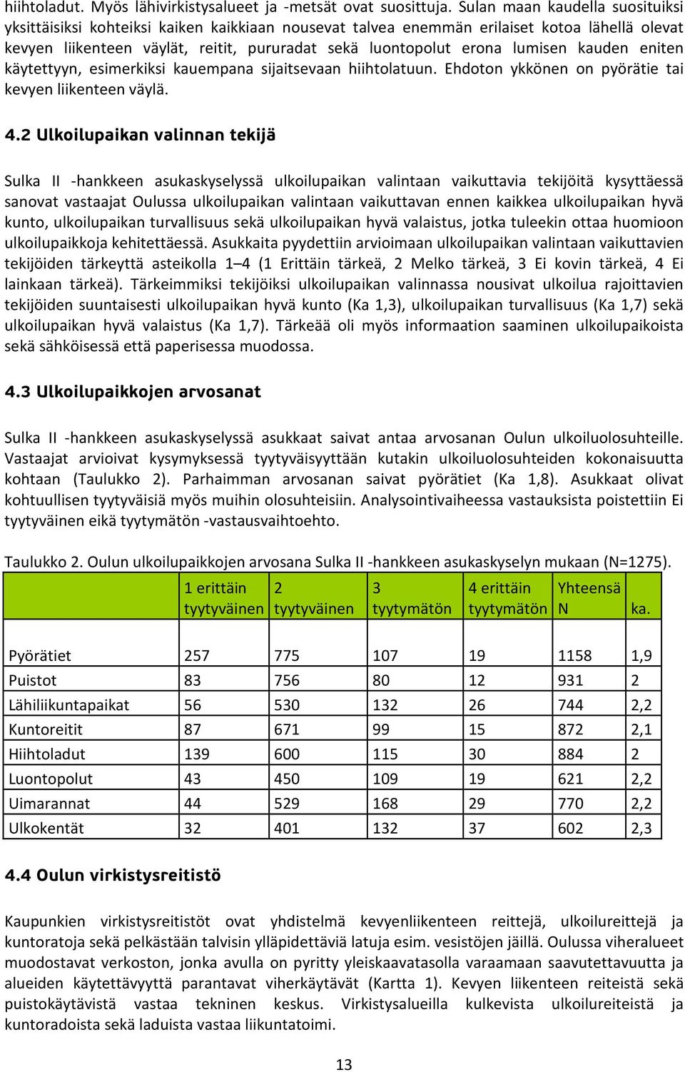 lumisen kauden eniten käytettyyn, esimerkiksi kauempana sijaitsevaan hiihtolatuun. Ehdoton ykkönen on pyörätie tai kevyen liikenteen väylä. 4.