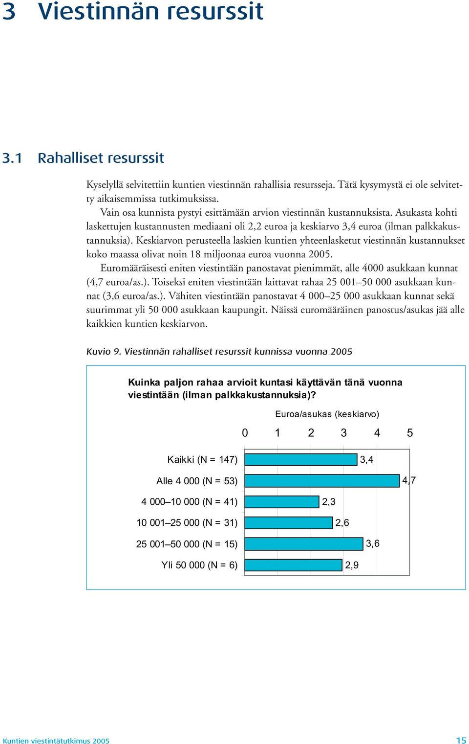 Keskiarvon perusteella laskien kuntien yhteenlasketut viestinnän kustannukset koko maassa olivat noin 18 miljoonaa euroa vuonna 2005.