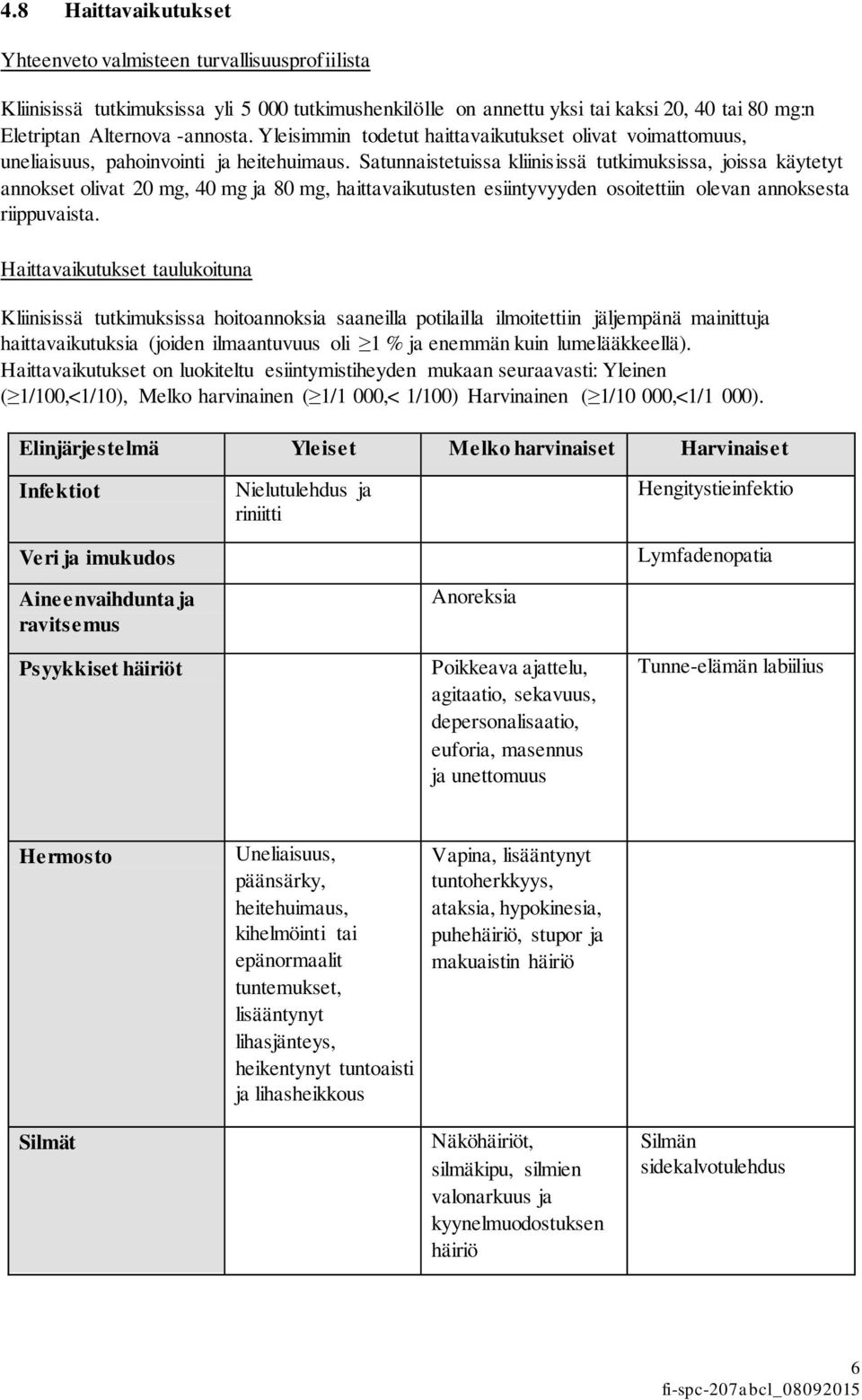 Satunnaistetuissa kliinisissä tutkimuksissa, joissa käytetyt annokset olivat 20 mg, 40 mg ja 80 mg, haittavaikutusten esiintyvyyden osoitettiin olevan annoksesta riippuvaista.