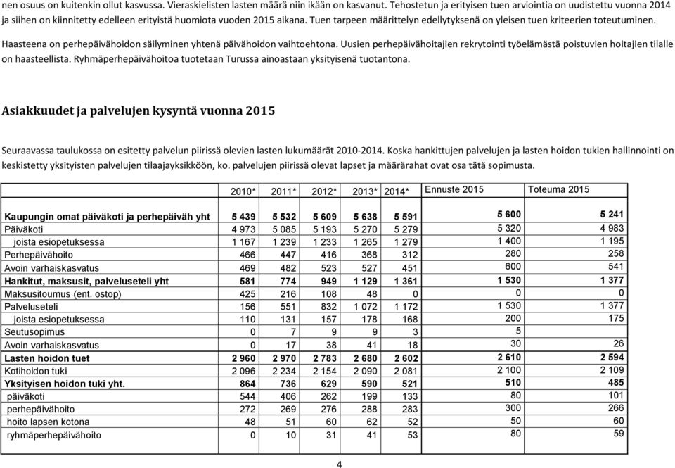 Tuen tarpeen määrittelyn edellytyksenä on yleisen tuen kriteerien toteutuminen. Haasteena on perhepäivähoidon säilyminen yhtenä päivähoidon vaihtoehtona.