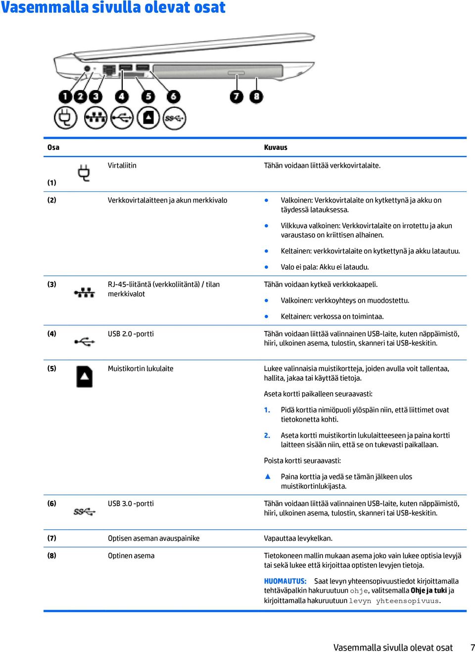 Vilkkuva valkoinen: Verkkovirtalaite on irrotettu ja akun varaustaso on kriittisen alhainen. Keltainen: verkkovirtalaite on kytkettynä ja akku latautuu. Valo ei pala: Akku ei lataudu.