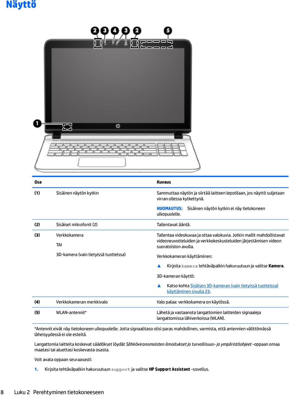 Jotkin mallit mahdollistavat videoneuvotteluiden ja verkkokeskusteluiden järjestämisen videon suoratoiston avulla.