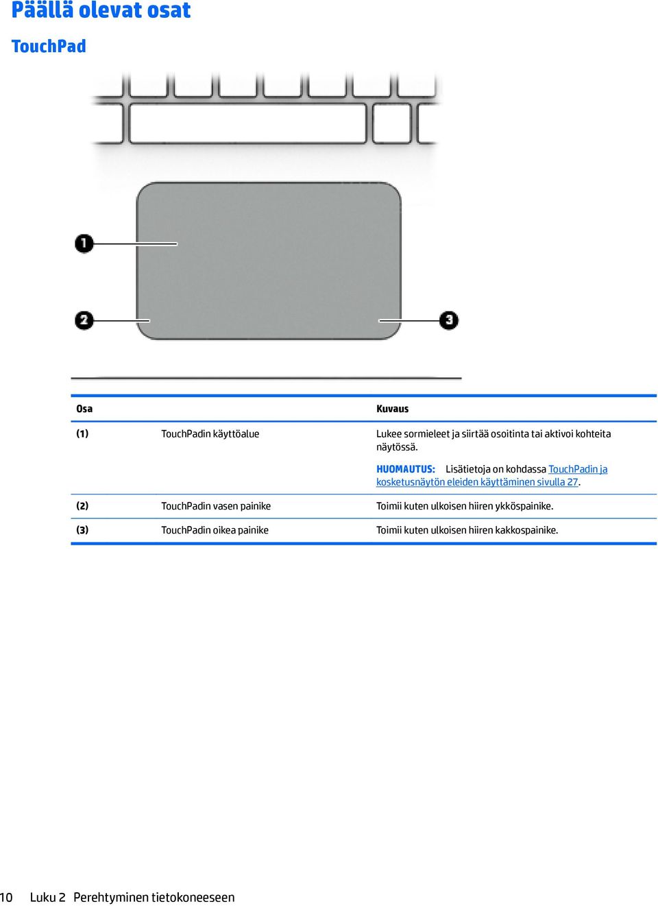 HUOMAUTUS: Lisätietoja on kohdassa TouchPadin ja kosketusnäytön eleiden käyttäminen sivulla 27.