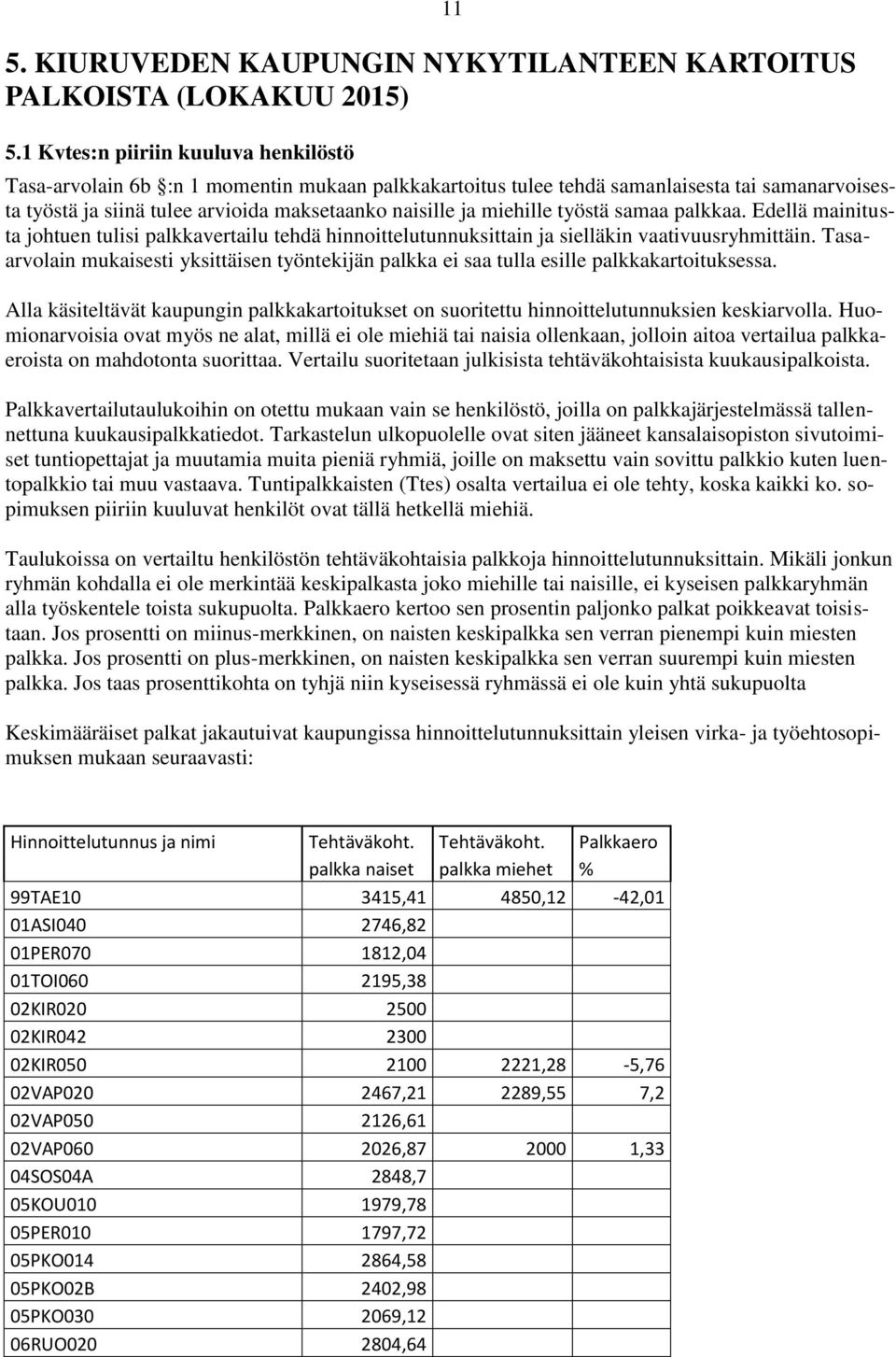 miehille työstä samaa palkkaa. Edellä mainitusta johtuen tulisi palkkavertailu tehdä hinnoittelutunnuksittain ja sielläkin vaativuusryhmittäin.