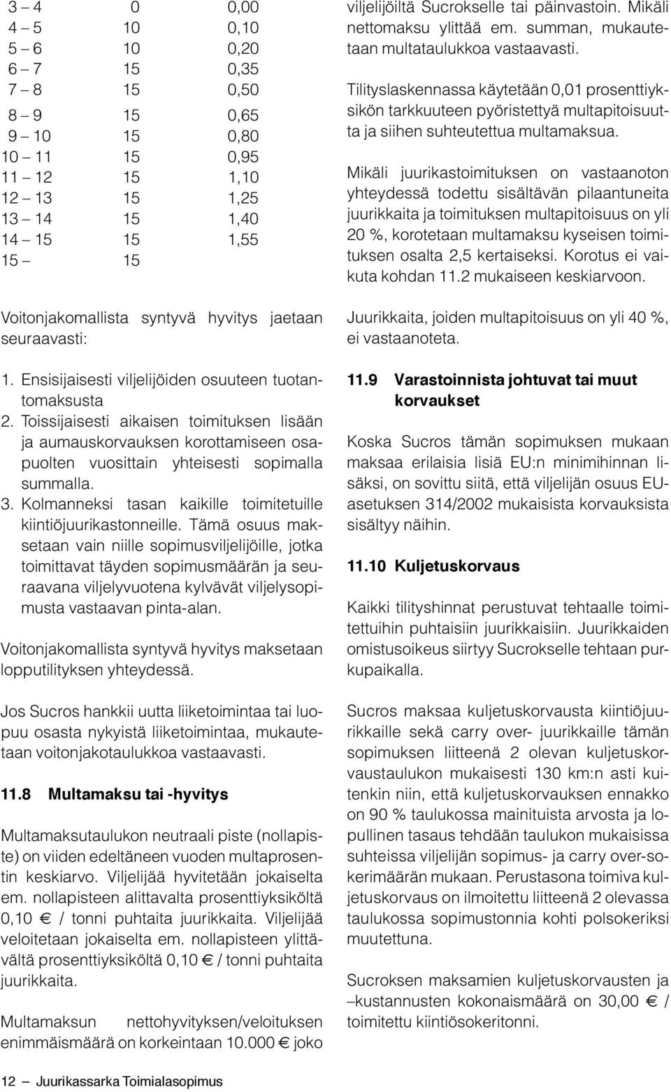 Toissijaisesti aikaisen toimituksen lisään ja aumauskorvauksen korottamiseen osapuolten vuosittain yhteisesti sopimalla summalla. 3. Kolmanneksi tasan kaikille toimitetuille kiintiöjuurikastonneille.