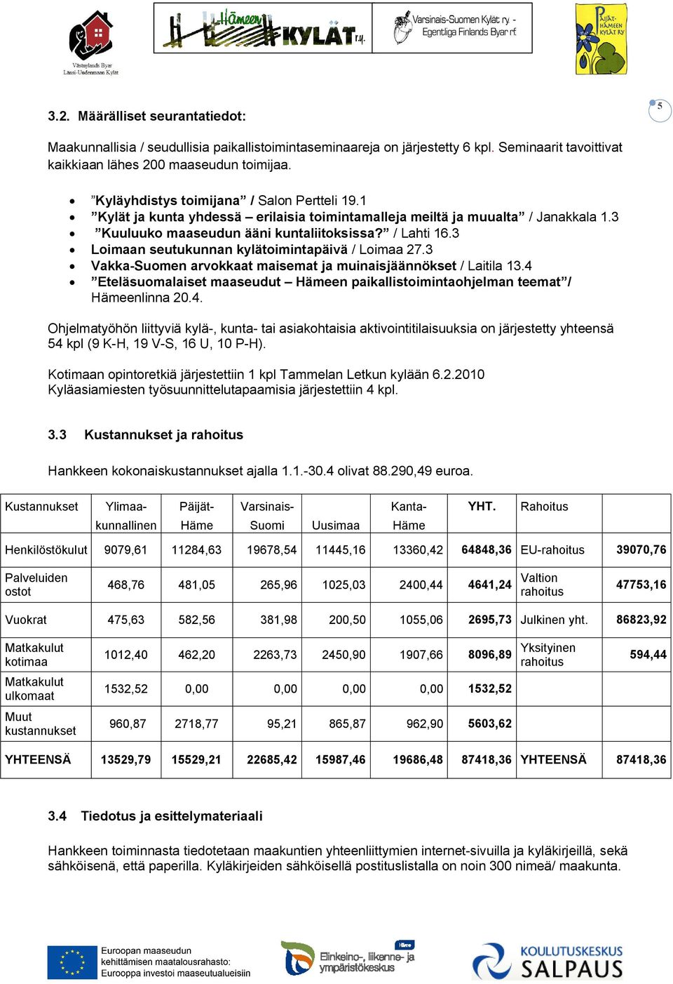 3 Loimaan seutukunnan kylätoimintapäivä / Loimaa 27.3 Vakka-Suomen arvokkaat maisemat ja muinaisjäännökset / Laitila 13.