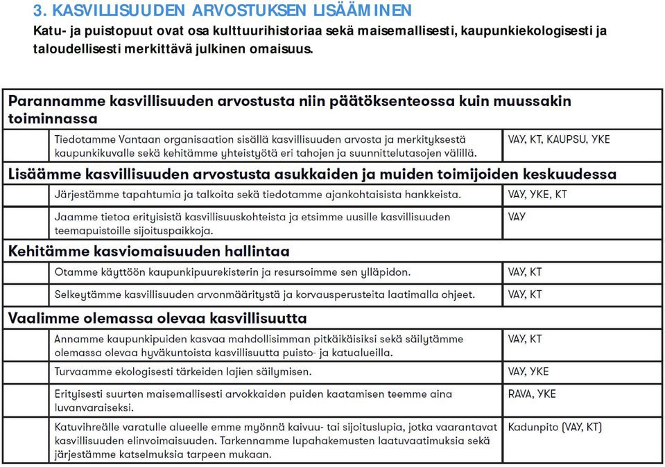 maisemallisesti, kaupunkiekologisesti ja