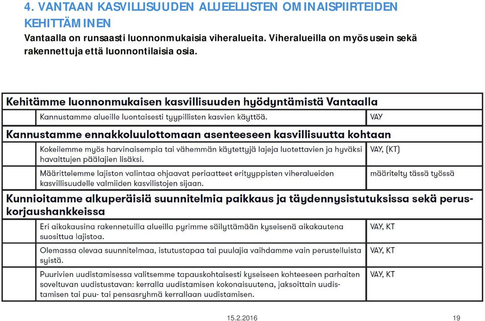 runsaasti luonnonmukaisia viheralueita.