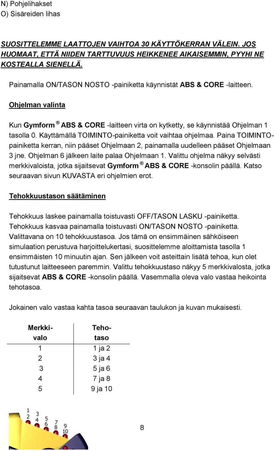 Käyttämällä TOIMINTO-painiketta voit vaihtaa ohjelmaa. Paina TOIMINTOpainiketta kerran, niin pääset Ohjelmaan 2, painamalla uudelleen pääset Ohjelmaan 3 jne.