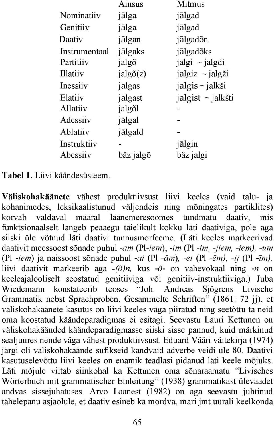 Väliskohakäänete vähest produktiivsust liivi keeles (vaid talu- ja kohanimedes, leksikaalistunud väljendeis ning mõningates partiklites) korvab valdaval määral läänemeresoomes tundmatu daativ, mis