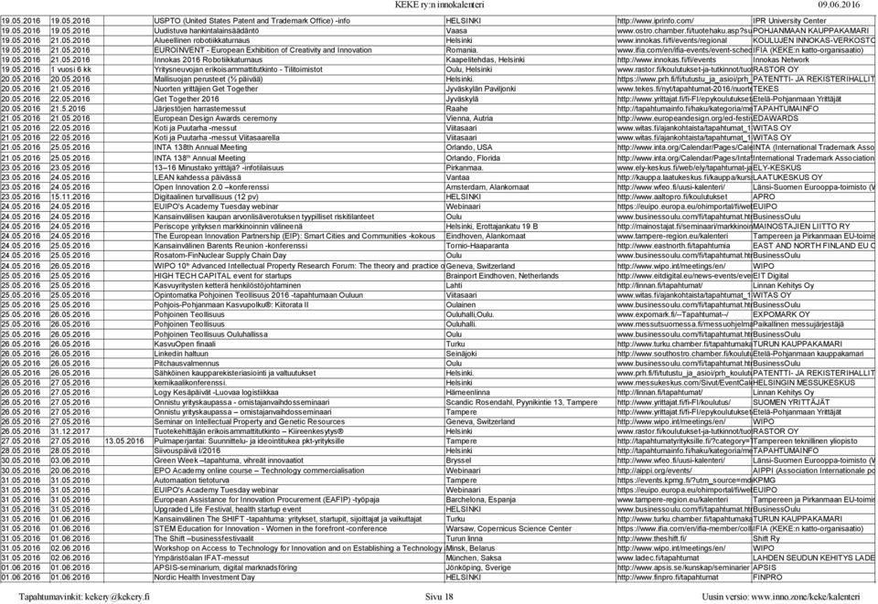 www.ifia.com/en/ifia-events/event-schedule IFIA (KEKE:n katto-organisaatio) 19.05.2016 21.05.2016 Innokas 2016 Robotiikkaturnaus Kaapelitehdas, Helsinki http://www.innokas.