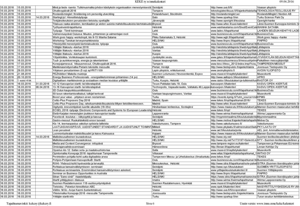 se/ RoslandsMinglet i Norden AB 15.03.2016 15.03.2016 14.03.2016 StartingUp!: Hinnoittelutyöpaja Salo http://www.sparkup.fi/en Turku Science Park Oy 15.03.2016 15.03.2016 Tekijänoikeuksien perusteiden tietoisku opettajille Järvenpää http://www.