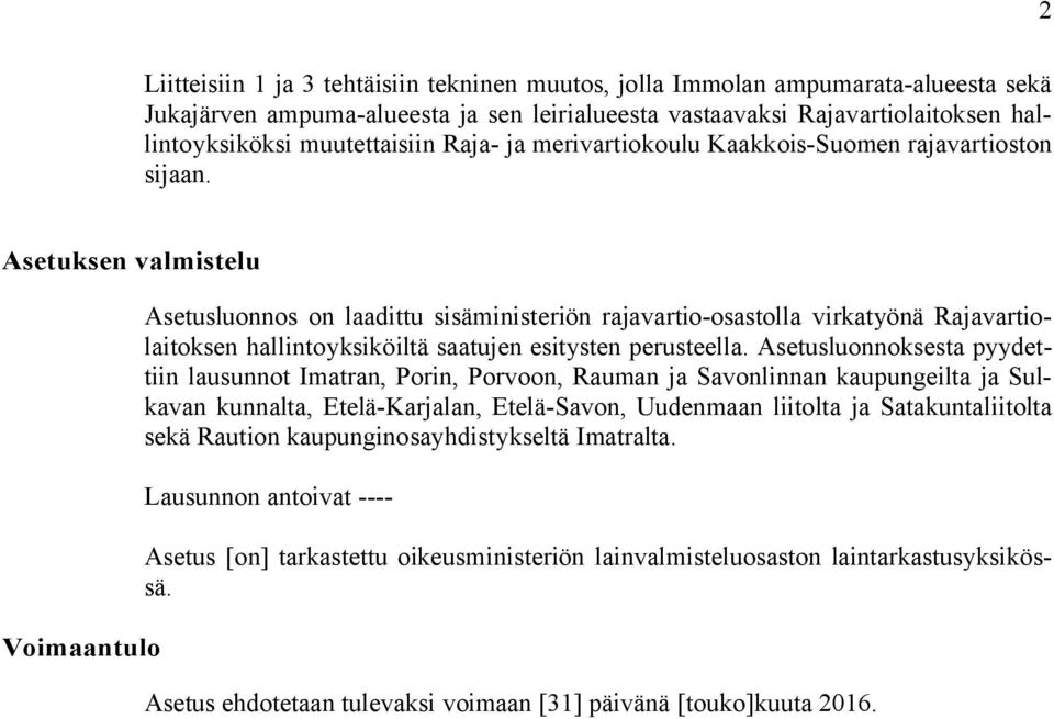 Asetuksen valmistelu Voimaantulo Asetusluonnos on laadittu sisäministeriön rajavartio-osastolla virkatyönä Rajavartiolaitoksen hallintoyksiköiltä saatujen esitysten perusteella.