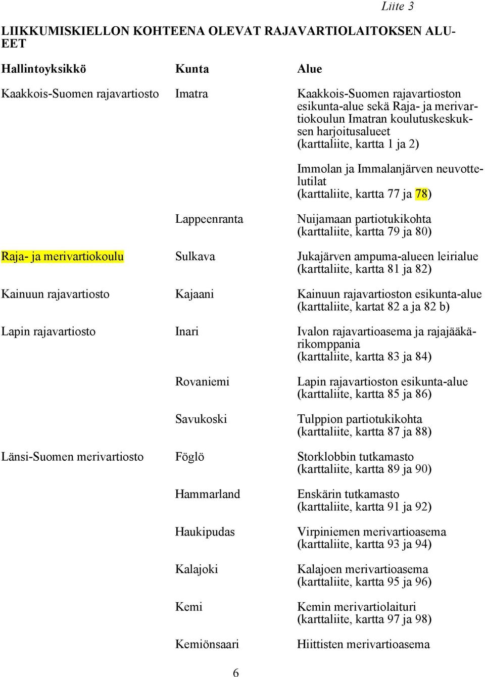 (karttaliite, kartta 79 ja 80) Raja- ja merivartiokoulu Sulkava Jukajärven ampuma-alueen leirialue (karttaliite, kartta 81 ja 82) Kainuun rajavartiosto Kajaani Kainuun rajavartioston esikunta-alue