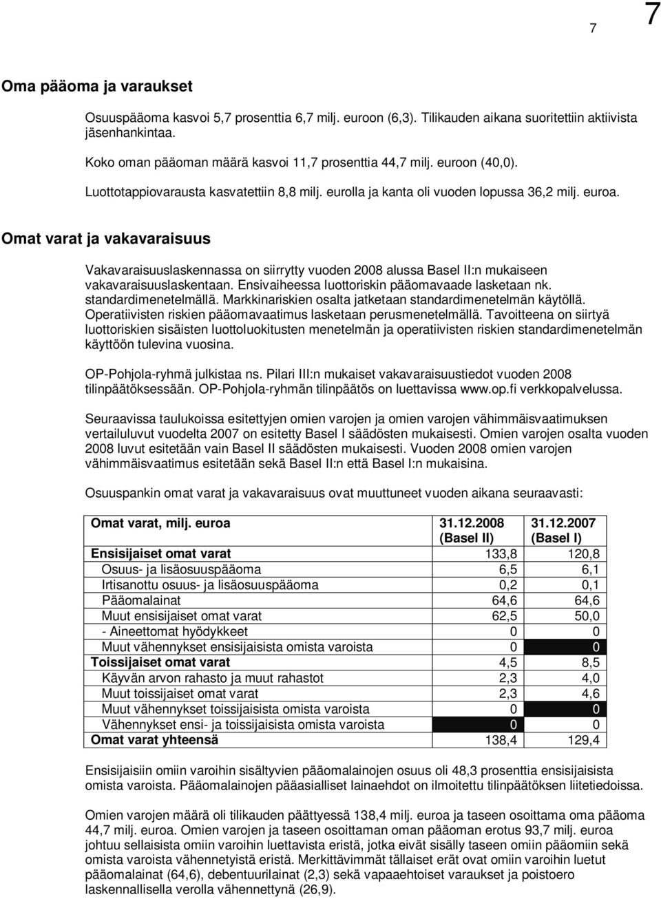 Omat varat ja vakavaraisuus Vakavaraisuuslaskennassa on siirrytty vuoden 2008 alussa Basel II:n mukaiseen vakavaraisuuslaskentaan. Ensivaiheessa luottoriskin pääomavaade lasketaan nk.