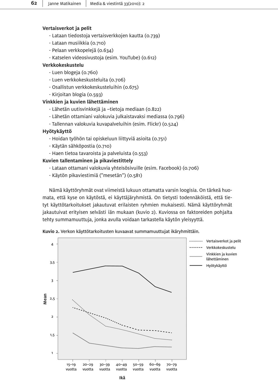 593) Vinkkien ja kuvien lähettäminen - Lähetän uutisvinkkejä ja tietoja mediaan (0.822) - Lähetän ottamiani valokuvia julkaistavaksi mediassa (0.796) - Tallennan valokuvia kuvapalveluihin (esim.