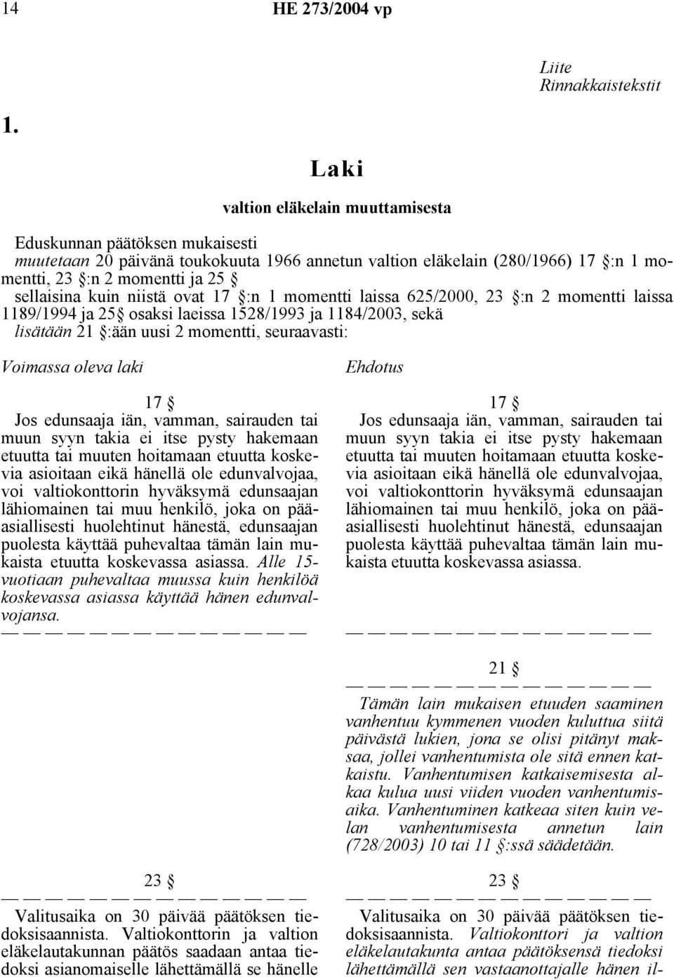 niistä ovat 17 :n 1 momentti laissa 625/2000, 23 :n 2 momentti laissa 1189/1994 ja 25 osaksi laeissa 1528/1993 ja 1184/2003, sekä lisätään 21 :ään uusi 2 momentti, seuraavasti: Voimassa oleva laki 17