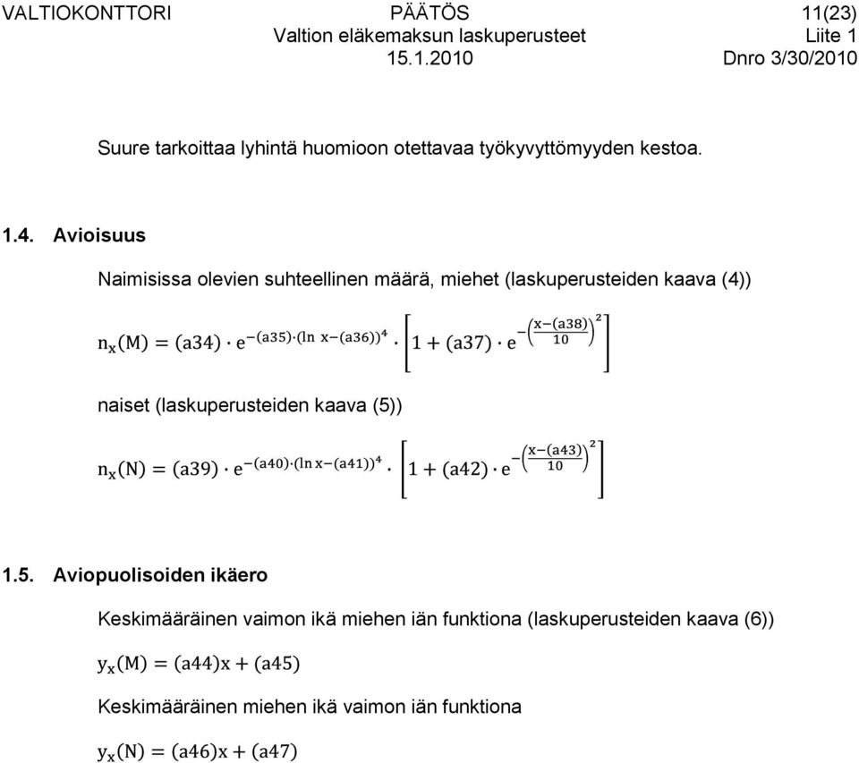 Avioisuus Naimisissa olevien suhteellinen määrä, miehet (laskuperusteiden kaava (4)) naiset