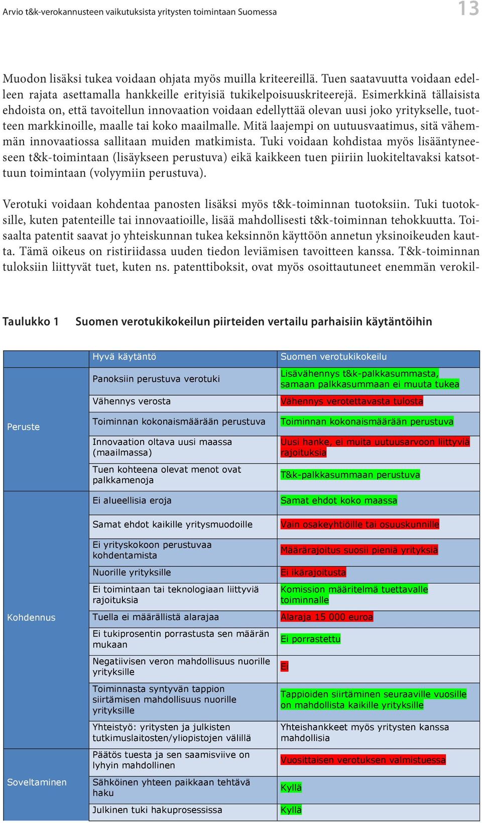 Esimerkkinä tällaisista ehdoista on, että tavoitellun innovaation voidaan edellyttää olevan uusi joko yritykselle, tuotteen markkinoille, maalle tai koko maailmalle.