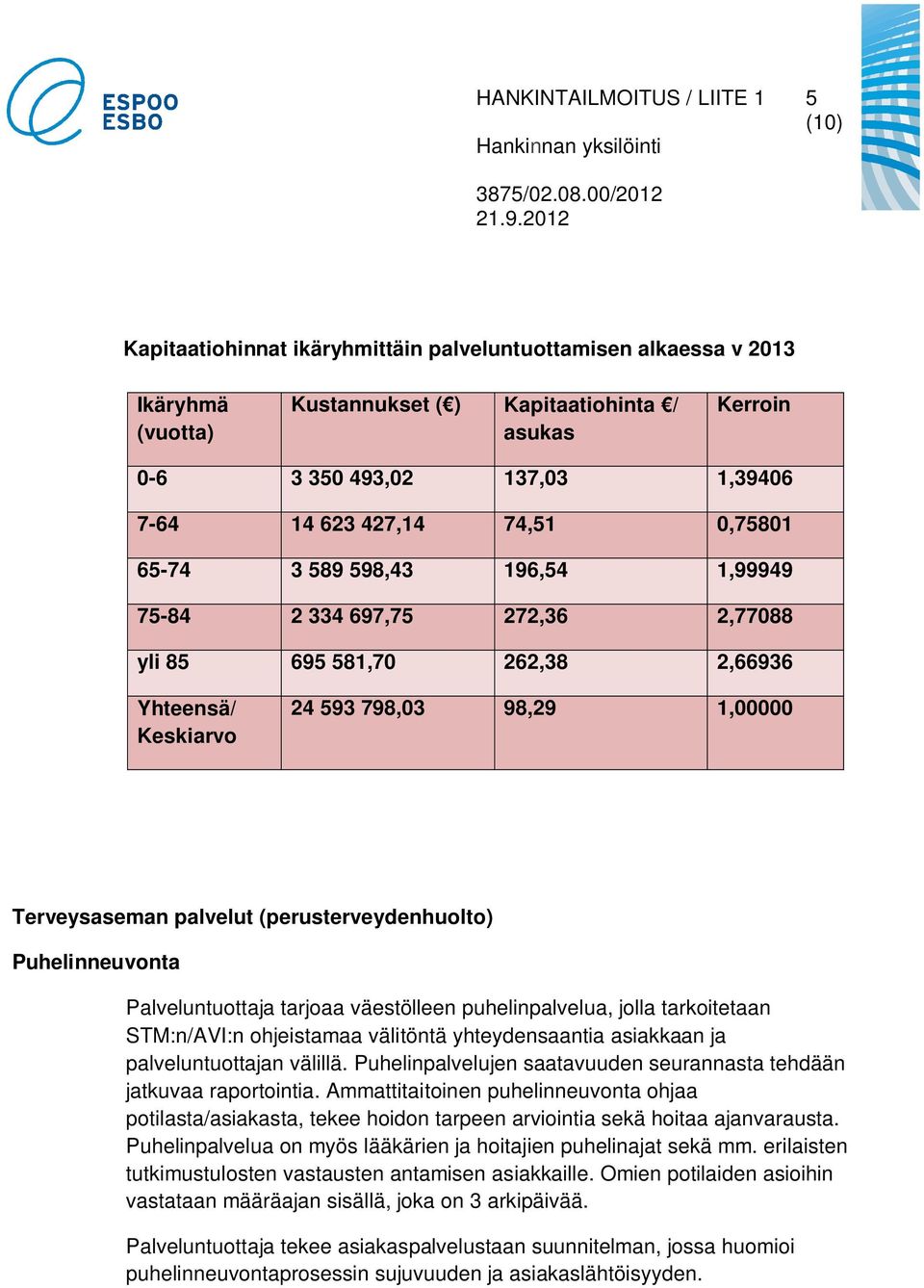 palvelut (perusterveydenhuolto) Puhelinneuvonta Palveluntuottaja tarjoaa väestölleen puhelinpalvelua, jolla tarkoitetaan STM:n/AVI:n ohjeistamaa välitöntä yhteydensaantia asiakkaan ja