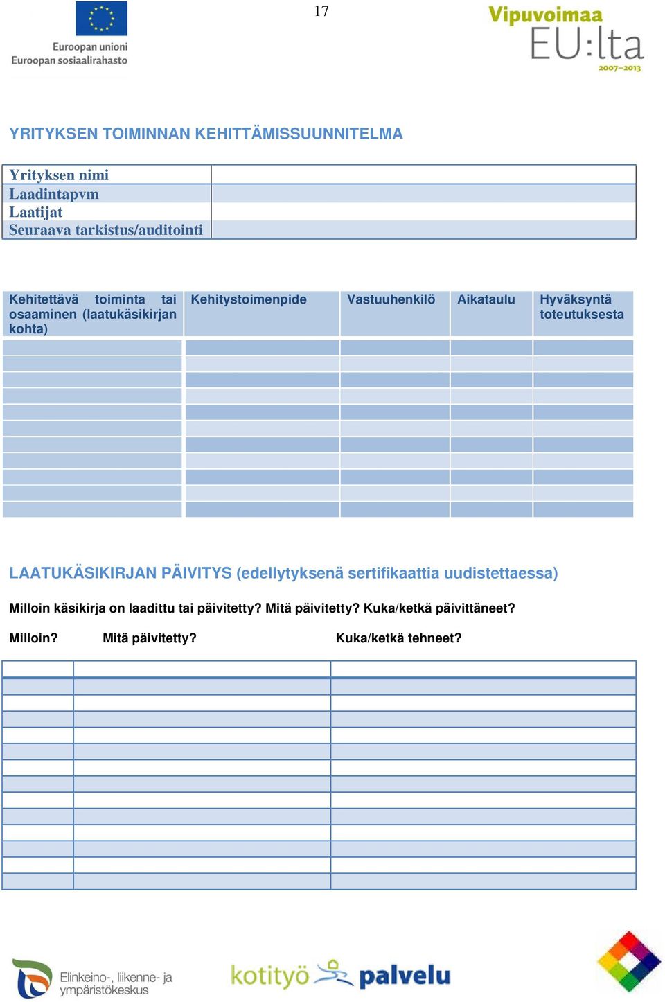 Hyväksyntä toteutuksesta LAATUKÄSIKIRJAN PÄIVITYS (edellytyksenä sertifikaattia uudistettaessa) Milloin