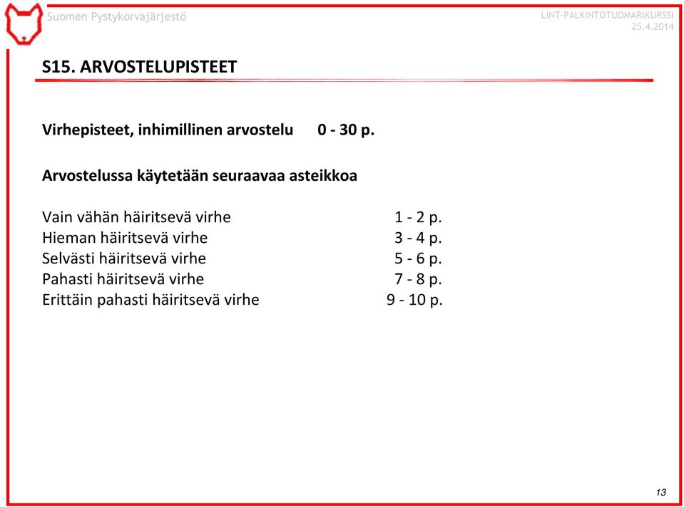 1-2 p. Hieman häiritsevä virhe 3-4 p. Selvästi häiritsevä virhe 5-6 p.