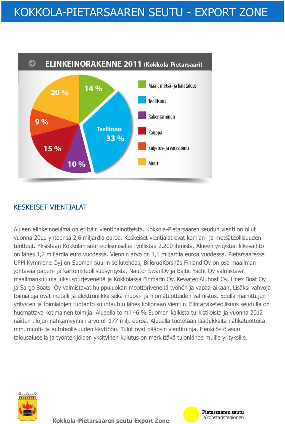 Viennin arvo on 1,1 miljardia euroa vuodessa.