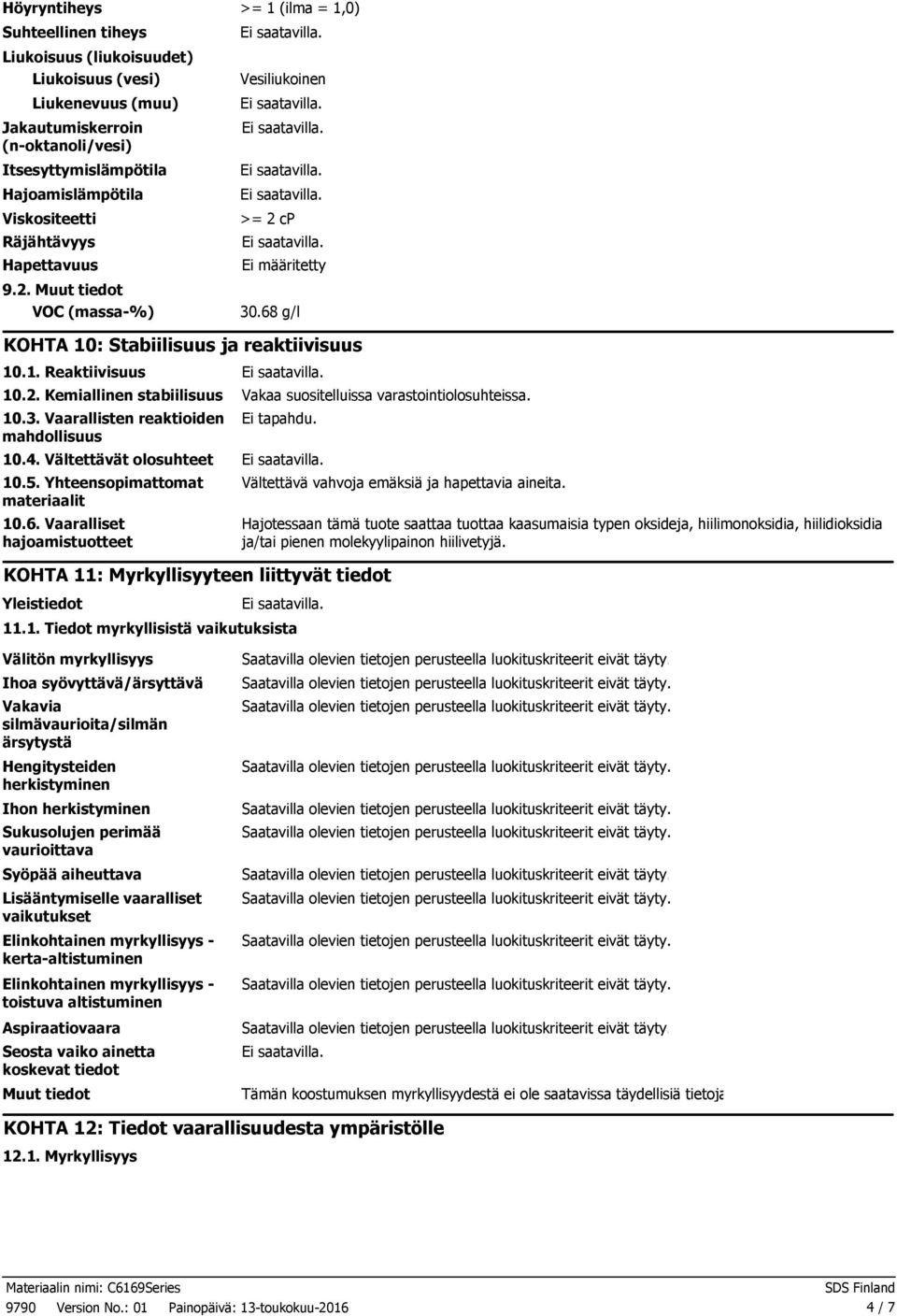 10.3. Vaarallisten reaktioiden mahdollisuus Ei tapahdu. 10.4. Vältettävät olosuhteet 10.5. Yhteensopimattomat materiaalit 10.6.