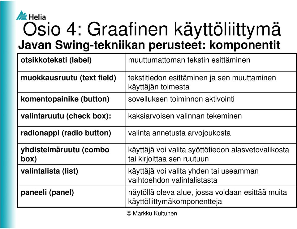 sovelluksen toiminnon aktivointi kaksiarvoisen valinnan tekeminen valinta annetusta arvojoukosta käyttäjä voi valita syöttötiedon alasvetovalikosta tai