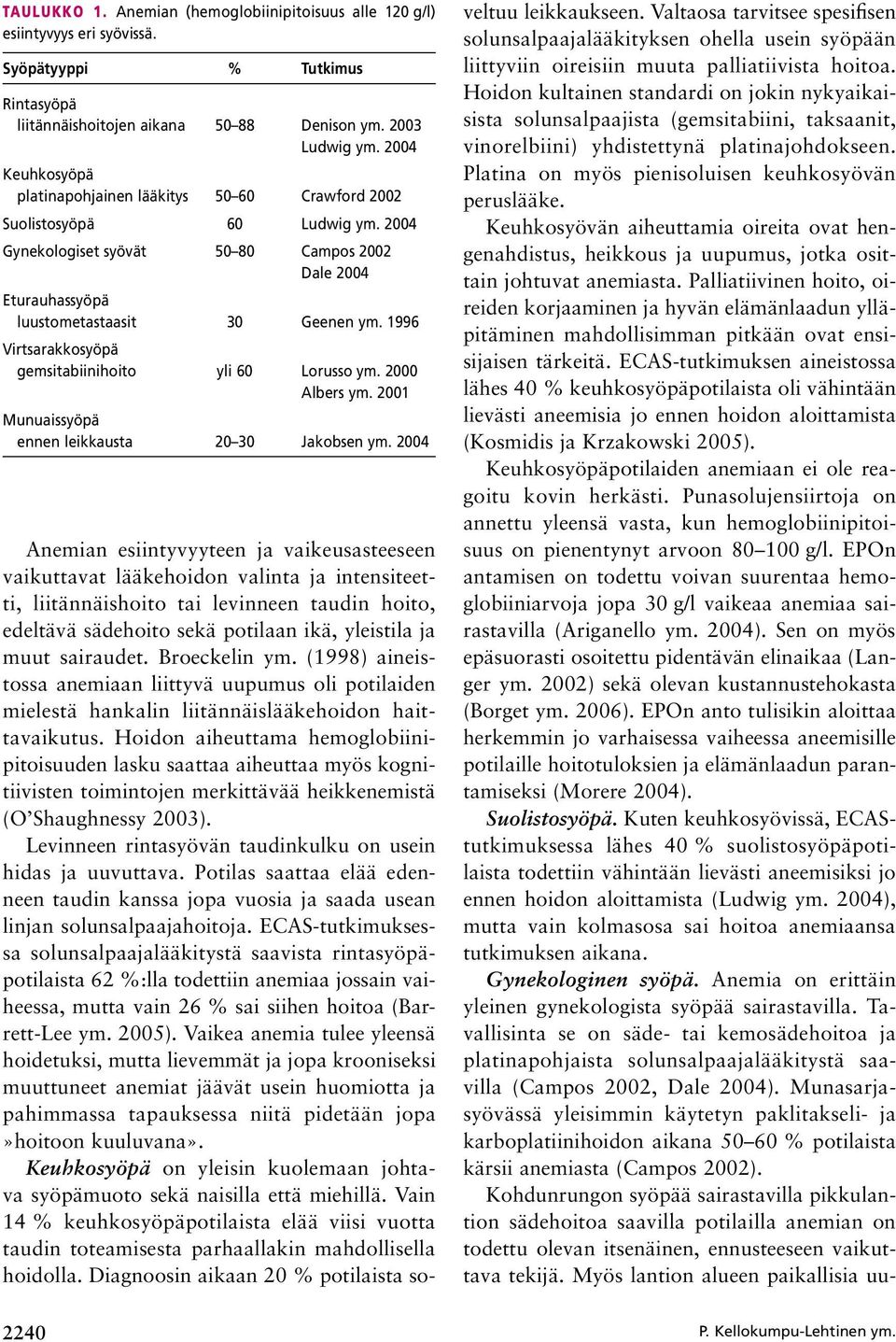 1996 Virtsarakkosyöpä gemsitabiinihoito yli 60 Lorusso ym. 2000 albers ym. 2001 Munuaissyöpä ennen leikkausta 20 30 Jakobsen ym.