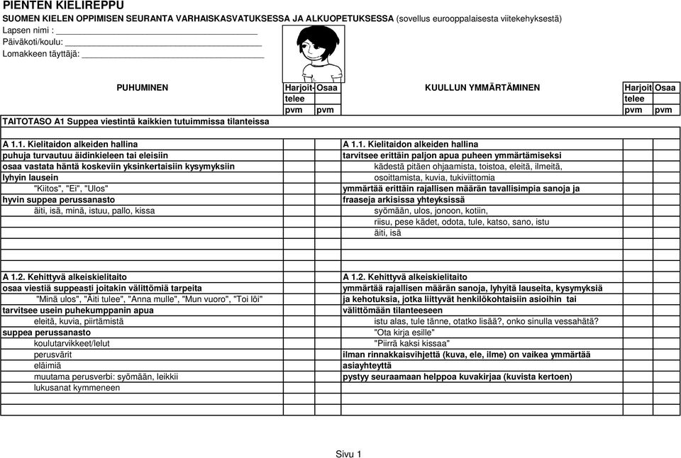 Suppea viestintä kaikkien tutuimmissa tilanteissa A 1.