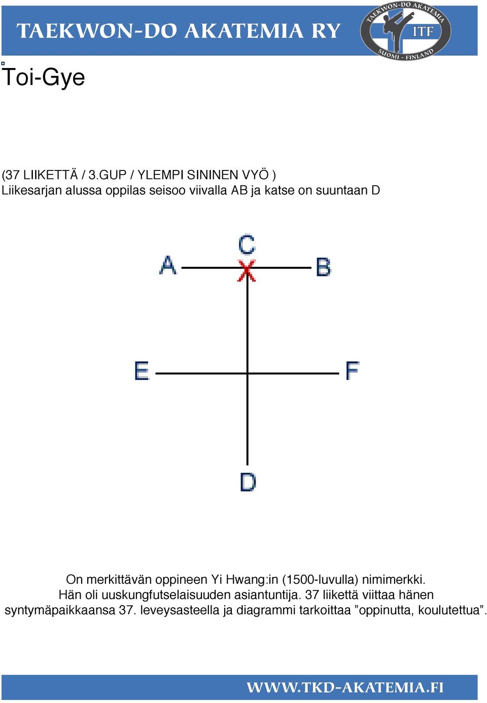 suuntaan D On merkittävän oppineen Yi Hwang:in (1500-luvulla) nimimerkki.