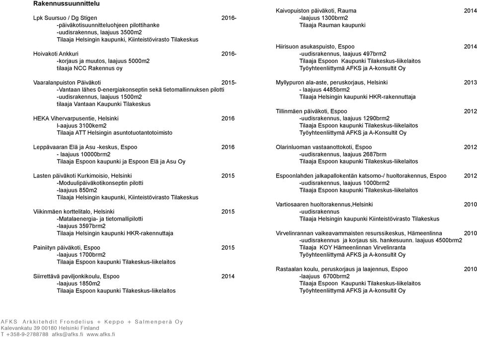 tilaaja Vantaan Kaupunki Tilakeskus HEKA Vihervarpusentie, Helsinki 2016 l-aajuus 3100kem2 Tilaaja ATT Helsingin asuntotuotantotoimisto Leppävaaran Elä ja Asu -keskus, Espoo 2016 - laajuus 10000brm2