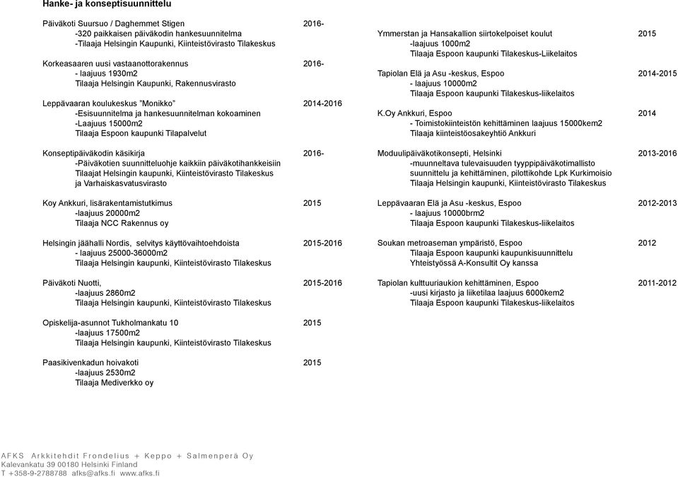 Tilaaja Espoon kaupunki Tilapalvelut Konseptipäiväkodin käsikirja 2016- -Päiväkotien suunnitteluohje kaikkiin päiväkotihankkeisiin Tilaajat Helsingin kaupunki, Kiinteistövirasto Tilakeskus ja