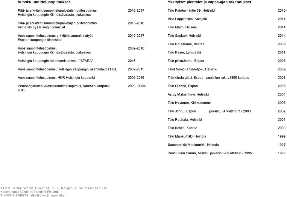 Kiinteistövirasto, tilakeskus Helsingin kaupungin rakentamispalvelu STARA 2016 Vuosisuunnittelusopimus, Helsingin kaupungin liikennelaitos HKL 2009-2011 Vuosisuunnittelusopimus, HKR Helsingin