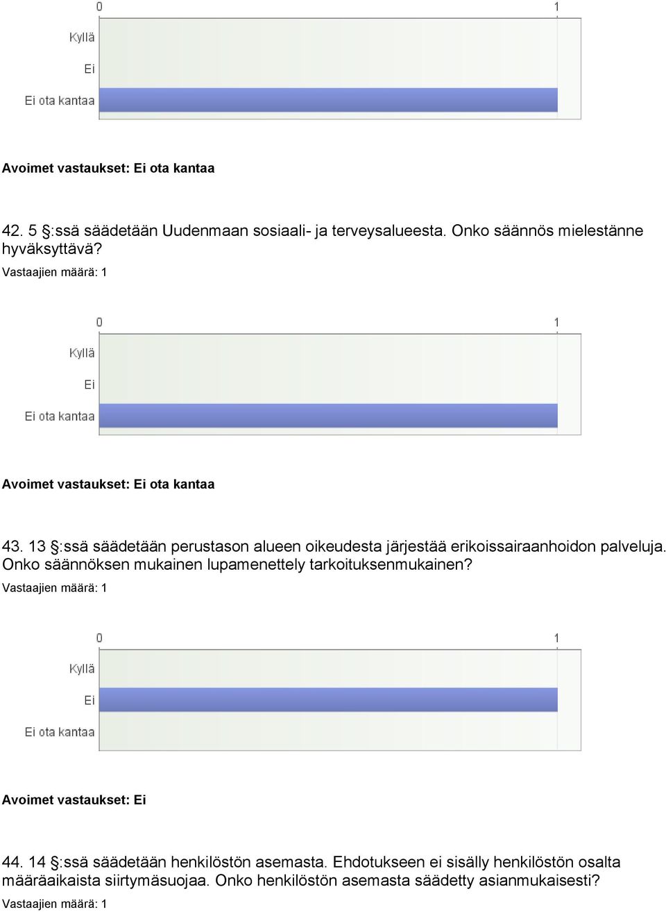 Onko säännöksen mukainen lupamenettely tarkoituksenmukainen? 44. 14 :ssä säädetään henkilöstön asemasta.