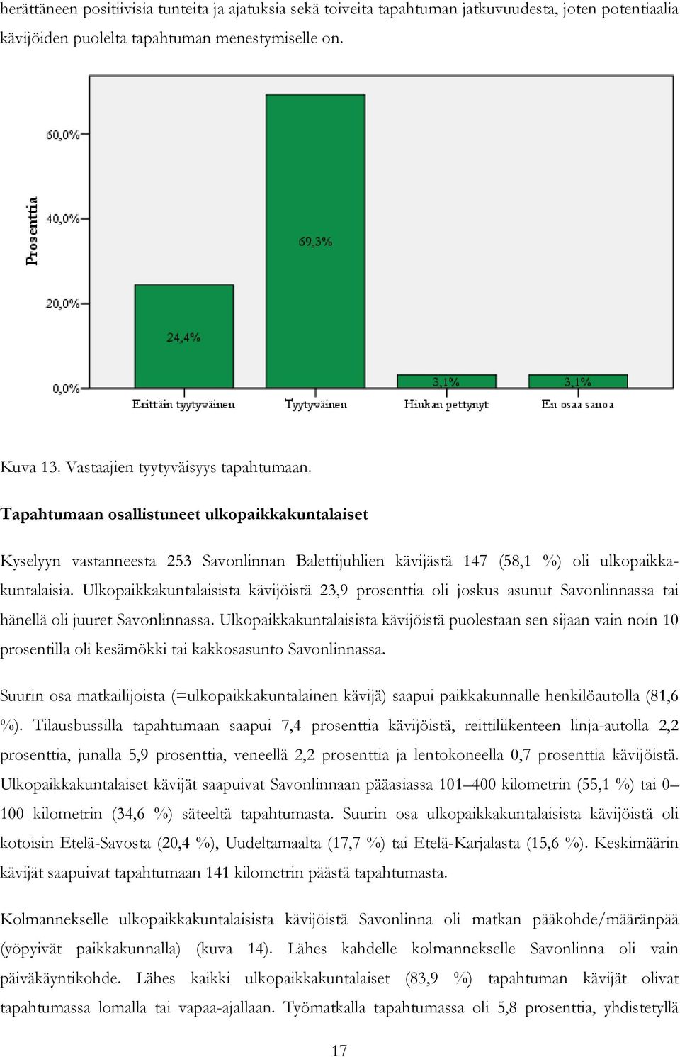 Ulkopaikkakuntalaisista kävijöistä 23,9 prosenttia oli joskus asunut Savonlinnassa tai hänellä oli juuret Savonlinnassa.