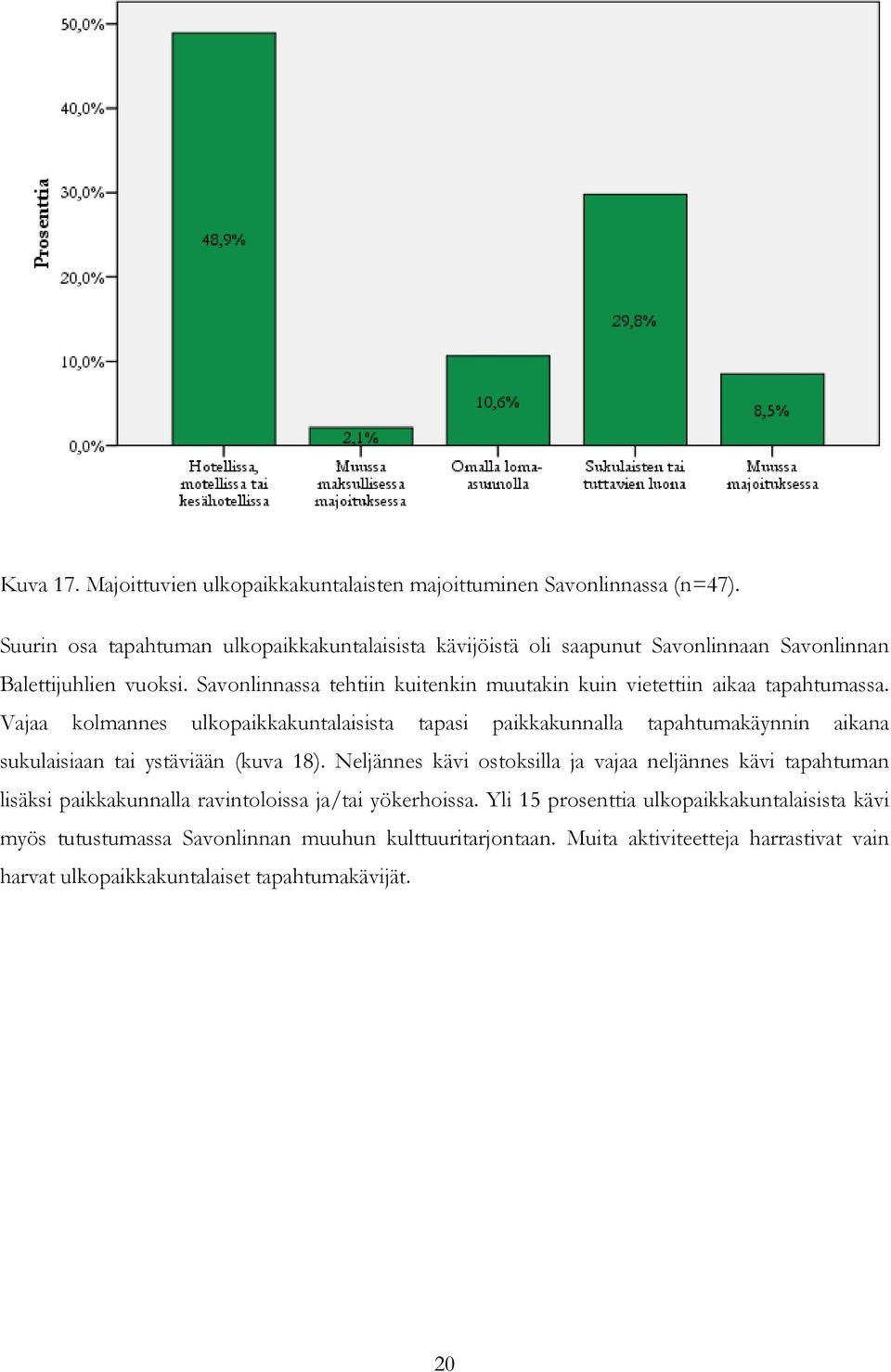 Savonlinnassa tehtiin kuitenkin muutakin kuin vietettiin aikaa tapahtumassa.