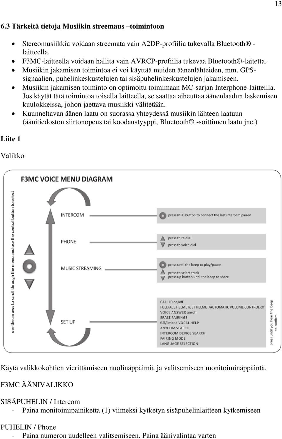 GPSsignaalien, puhelinkeskustelujen tai sisäpuhelinkeskustelujen jakamiseen. Musiikin jakamisen toiminto on optimoitu toimimaan MC-sarjan Interphone-laitteilla.