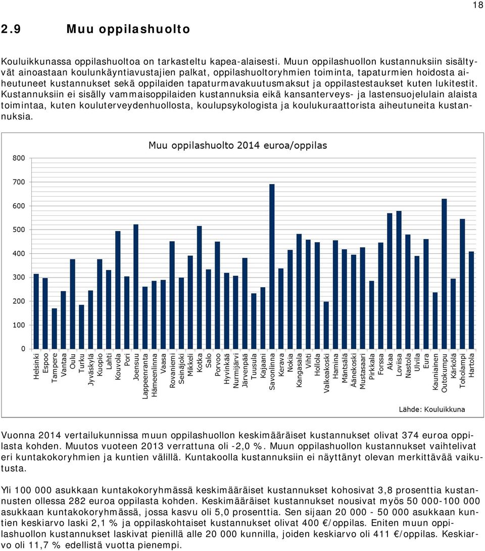 tapaturmavakuutusmaksut ja oppilastestaukset kuten lukitestit.