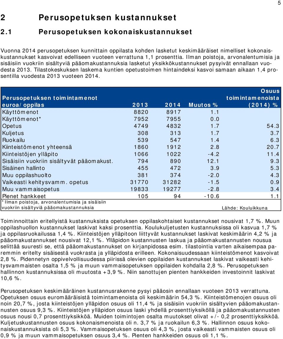 prosenttia. Ilman poistoja, arvonalentumisia ja sisäisiin vuokriin sisältyviä pääomakustannuksia lasketut yksikkökustannukset pysyivät ennallaan vuodesta 2013.