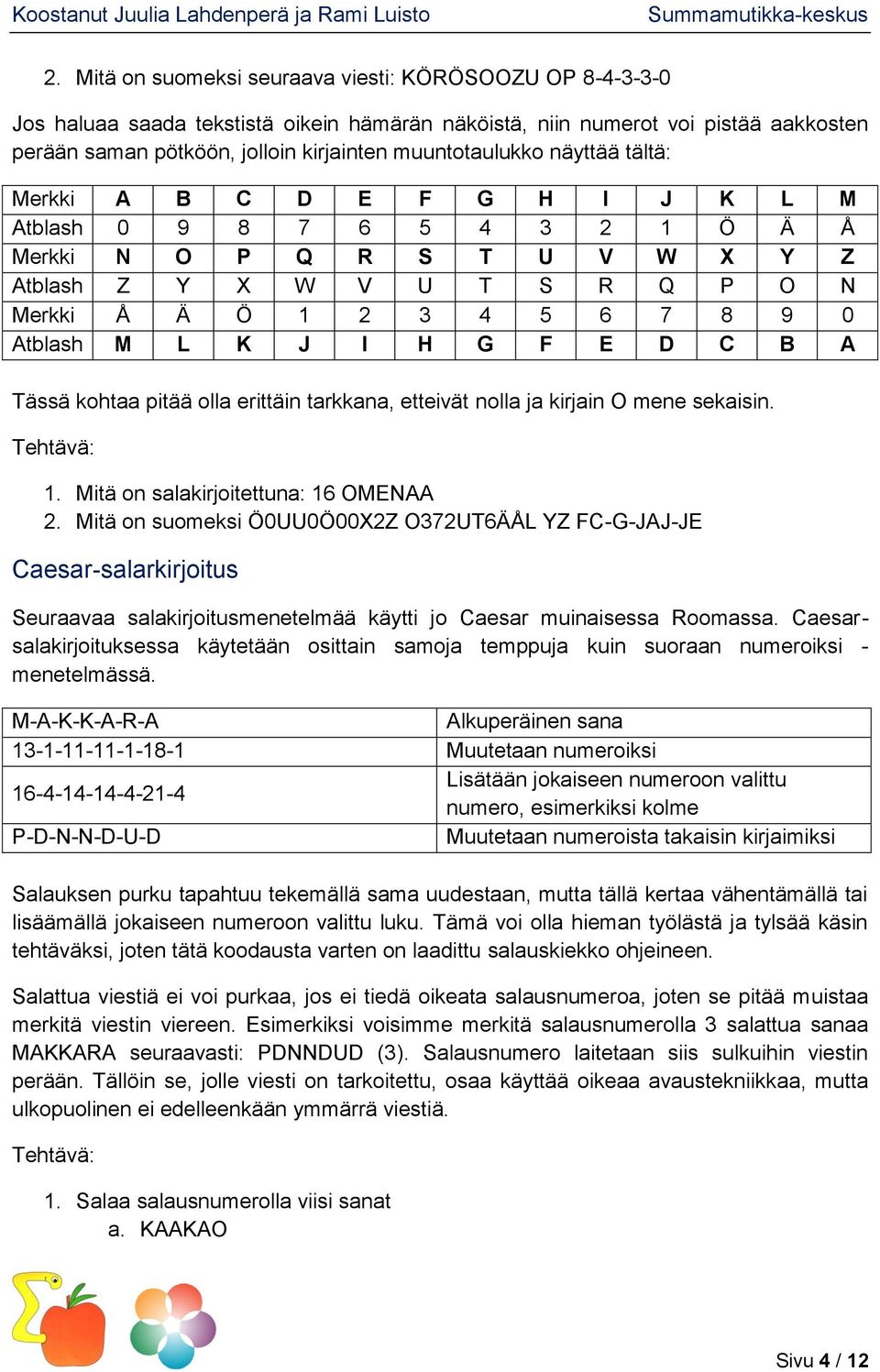Atblash M L K J I H G F E D C B A Tässä kohtaa pitää olla erittäin tarkkana, etteivät nolla ja kirjain O mene sekaisin. Tehtävä: 1. Mitä on salakirjoitettuna: 16 OMENAA 2.