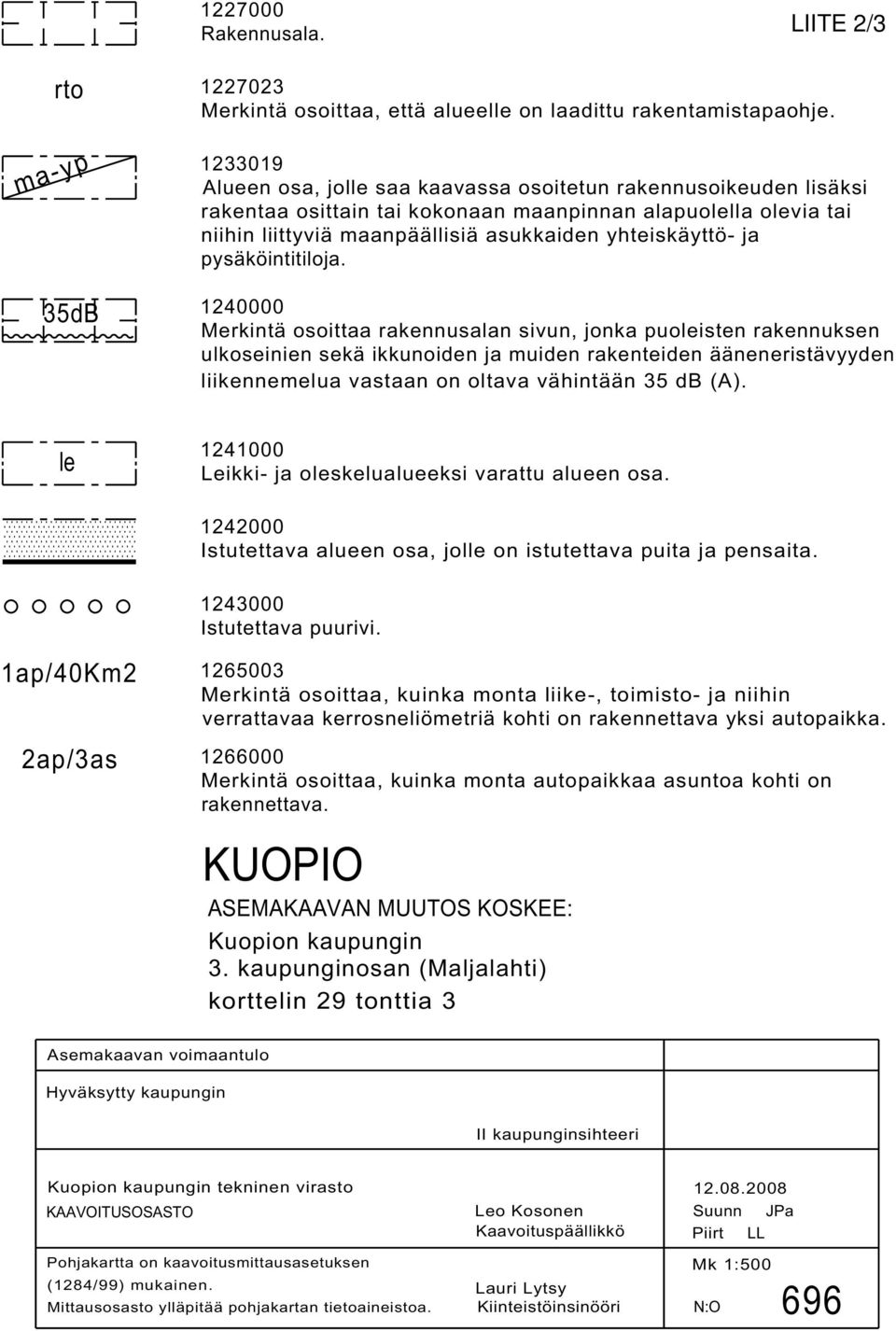 yhteiskäyttö- ja pysäköintitiloja.