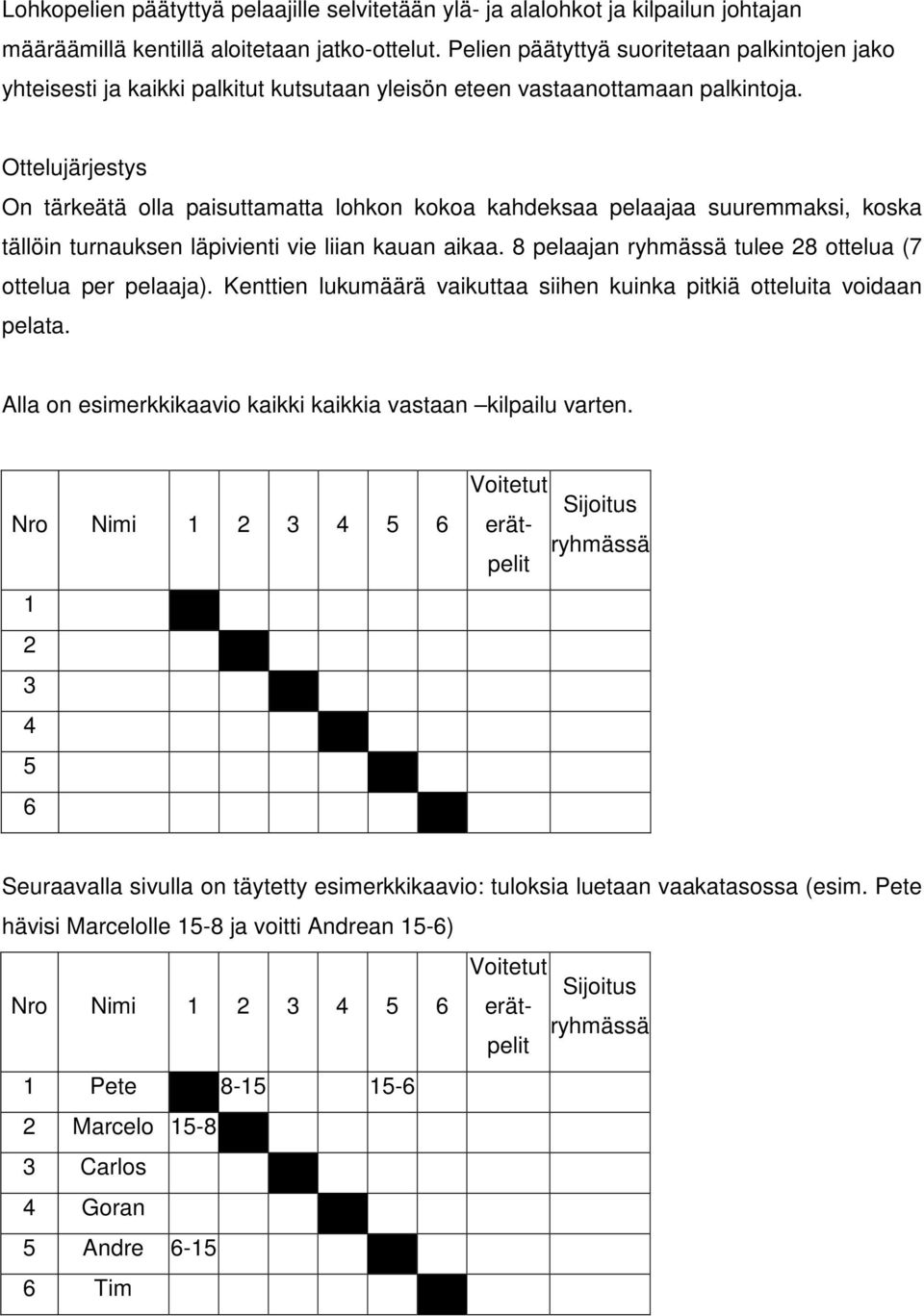 Ottelujärjestys On tärkeätä olla paisuttamatta lohkon kokoa kahdeksaa pelaajaa suuremmaksi, koska tällöin turnauksen läpivienti vie liian kauan aikaa.