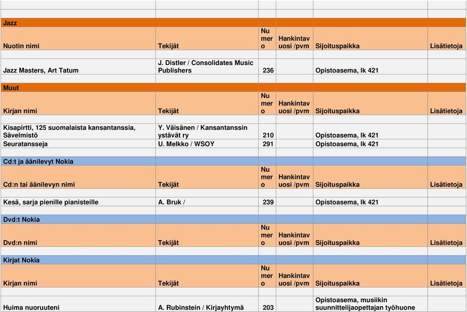 Väisänen / Kansantanssin Sävelmistö ystävät ry 210 Opistasema, lk 421 Seuratansseja U.