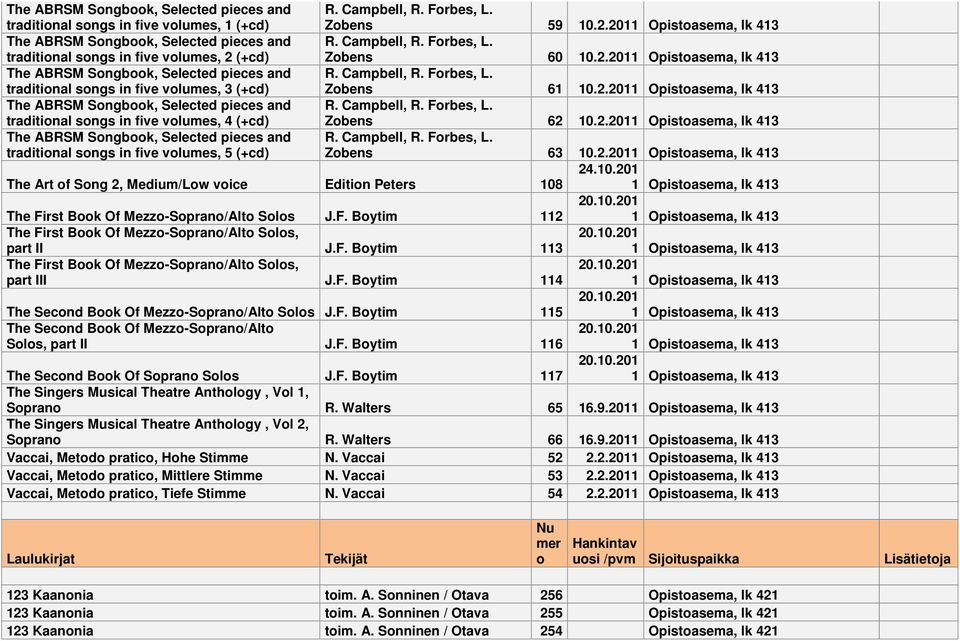 Campbell, R. Frbes, L. Zbens 61 10.2.2011 Opistasema, lk 413 The ABRSM Sngbk, Selected pieces and traditinal sngs in five vlumes, 4 (+cd) R. Campbell, R. Frbes, L. Zbens 62 10.2.2011 Opistasema, lk 413 The ABRSM Sngbk, Selected pieces and traditinal sngs in five vlumes, 5 (+cd) R.