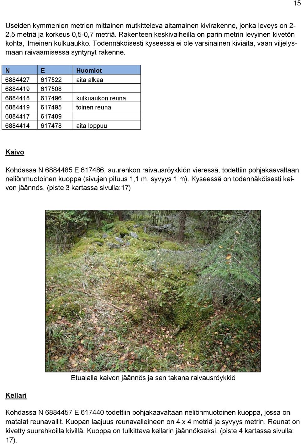 N E Huomiot 6884427 617522 aita alkaa 6884419 617508 6884418 617496 kulkuaukon reuna 6884419 617495 toinen reuna 6884417 617489 6884414 617478 aita loppuu Kaivo Kohdassa N 6884485 E 617486, suurehkon