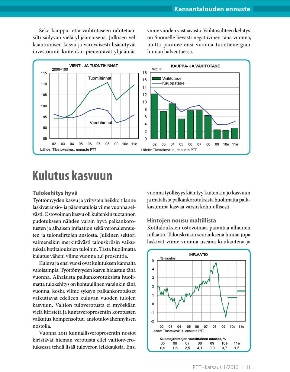 Vaihtosuhteen kehitys on Suomelle lievästi negatiivinen tänä vuonna, mutta paranee ensi vuonna tuontienergian hinnan halventuessa.